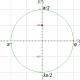 trigonometrischer Kreis